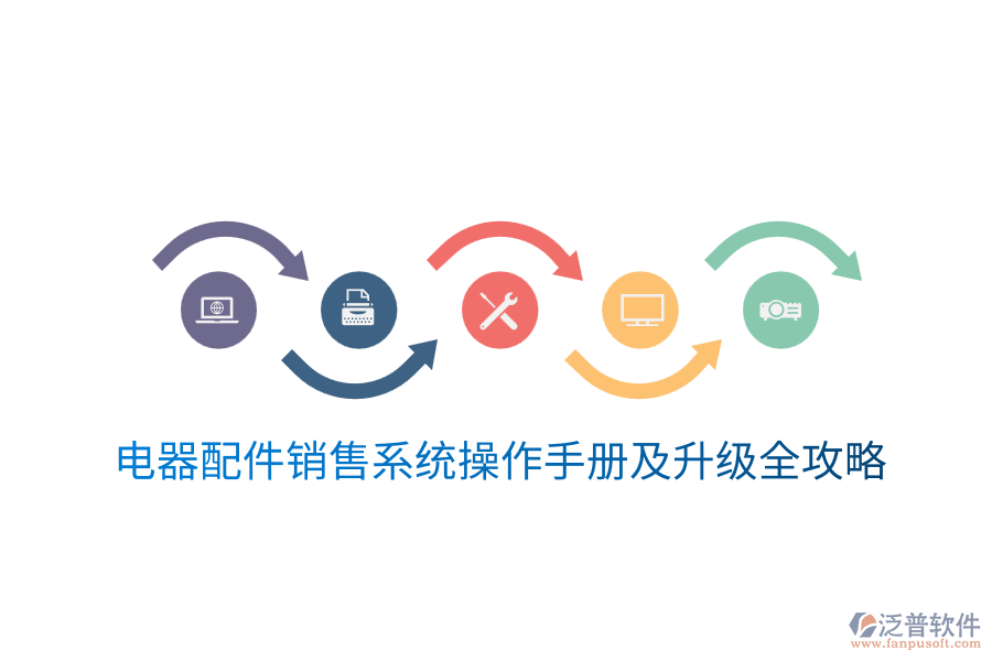  電器配件銷售系統(tǒng)操作手冊及升級全攻略