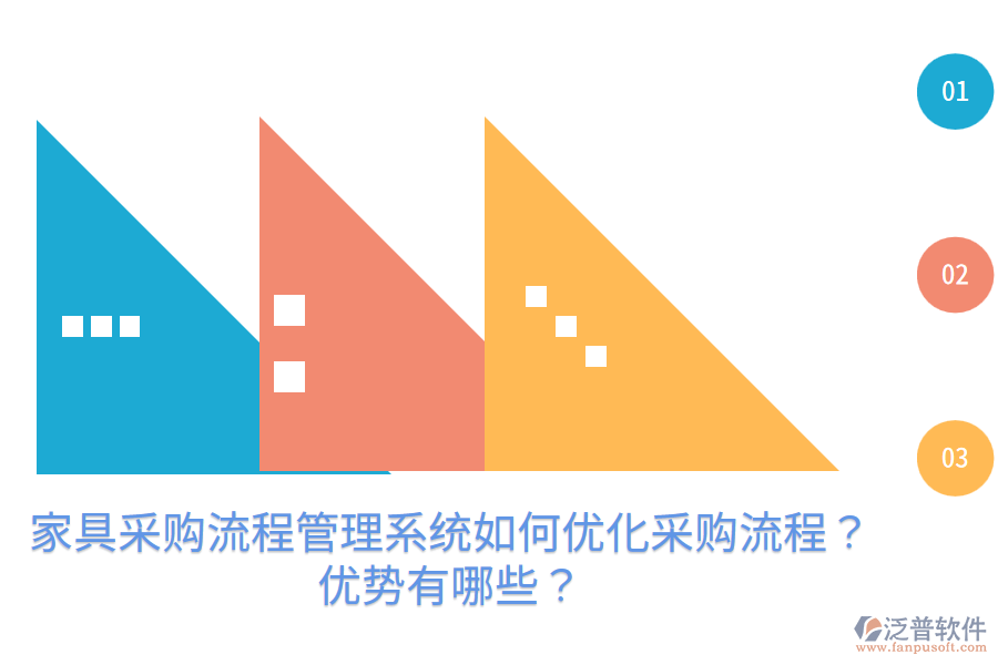 家具采購<a href=http://www.newsbd7.com/oa/lc/ target=_blank class=infotextkey>流程管理</a>系統(tǒng)如何優(yōu)化采購流程？優(yōu)勢有哪些？