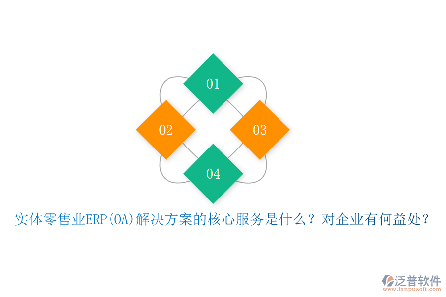 實(shí)體零售業(yè)ERP(OA)解決方案的核心服務(wù)是什么？對(duì)企業(yè)有何益處？