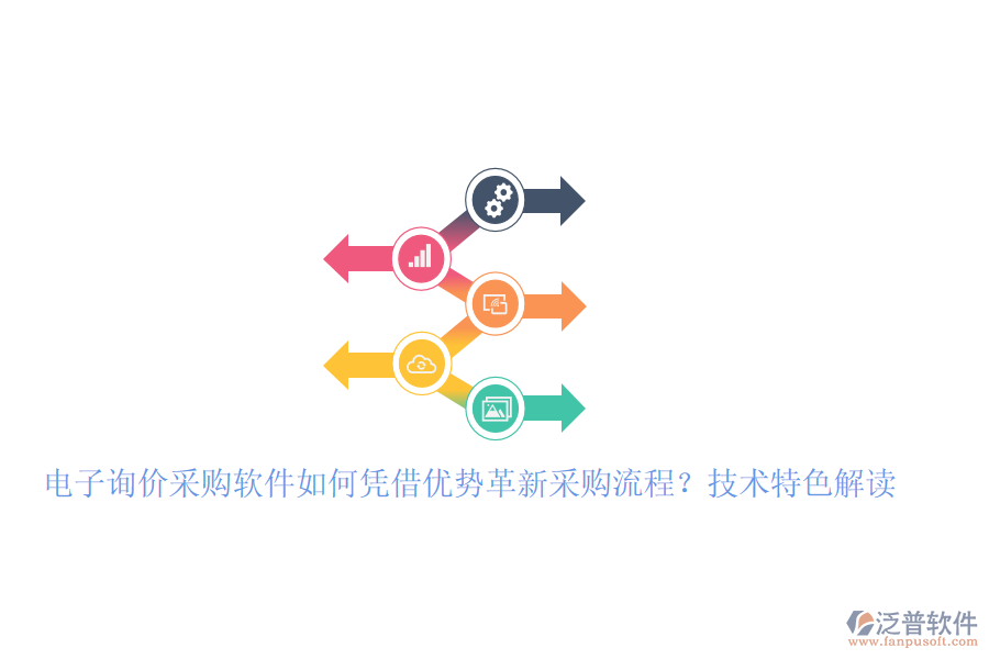 電子詢價采購軟件如何憑借優(yōu)勢革新采購流程？技術(shù)特色解讀