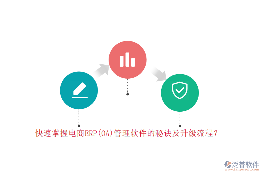 快速掌握電商ERP(OA)管理軟件的秘訣及升級(jí)流程？