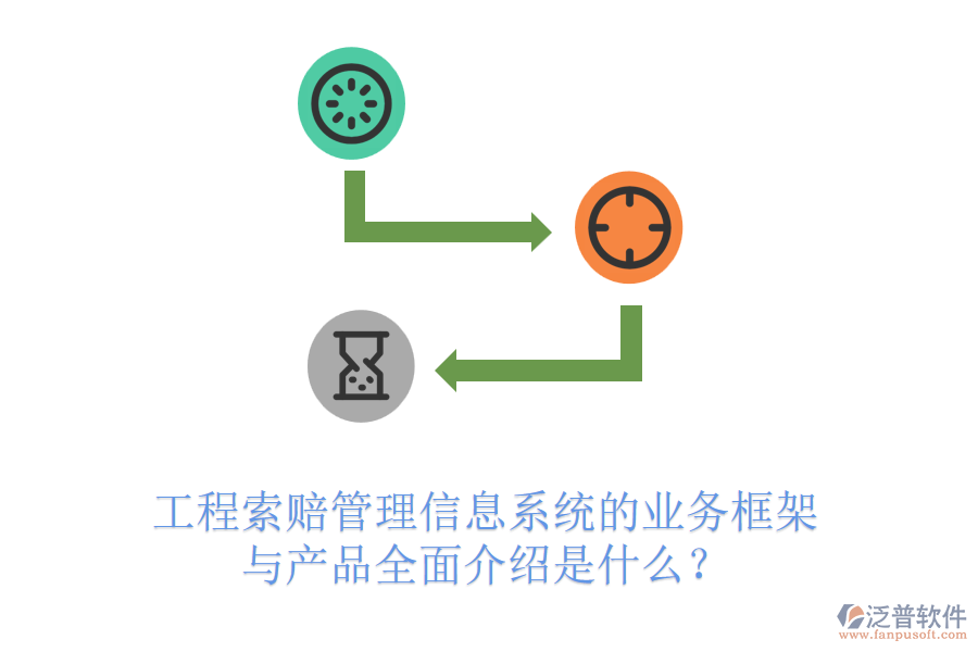 工程索賠管理信息系統(tǒng)的業(yè)務(wù)框架與產(chǎn)品全面介紹是什么？
