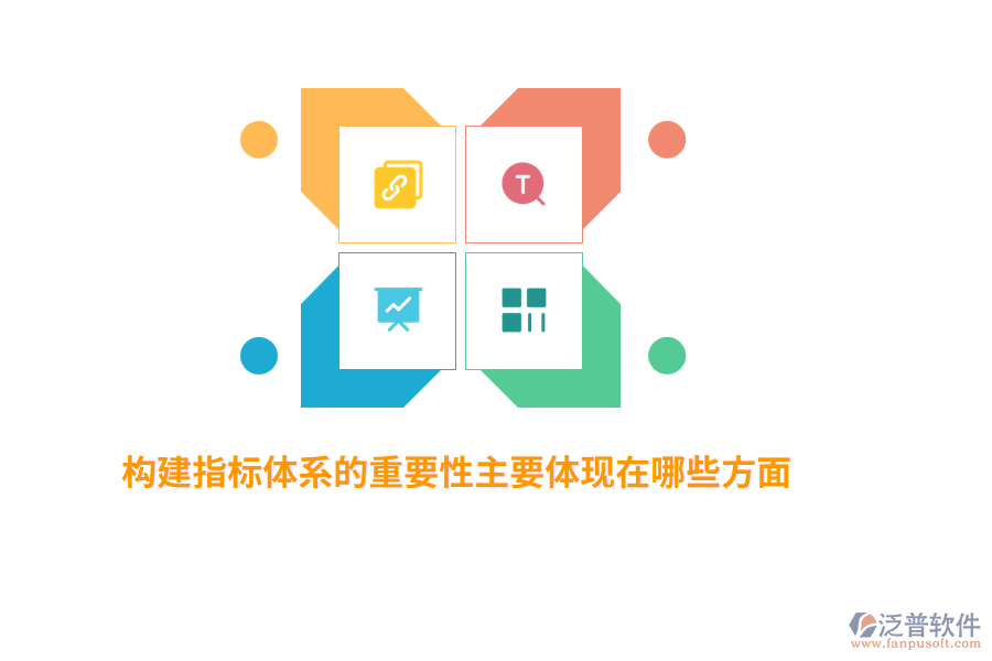 構(gòu)建指標體系的重要性主要體現(xiàn)在哪些方面？