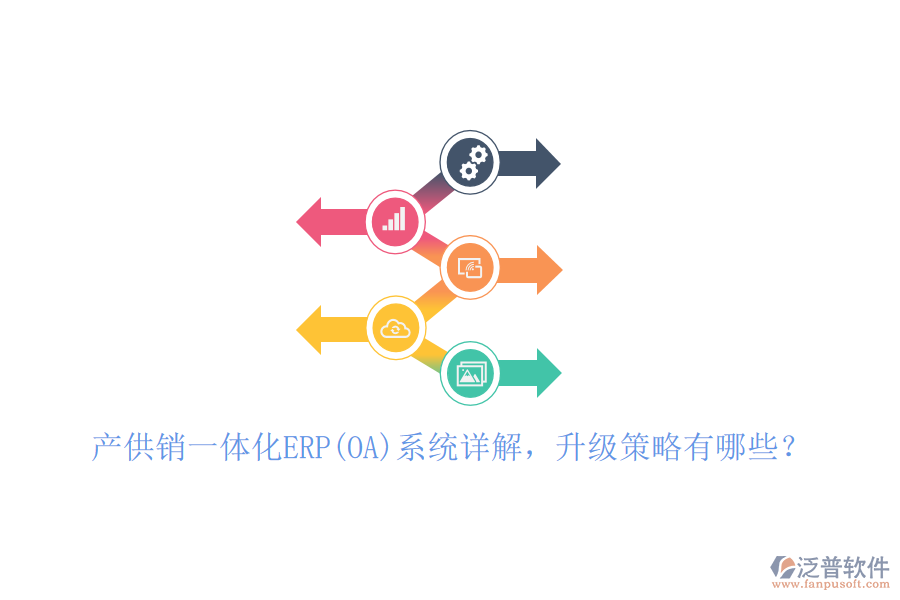 產(chǎn)供銷一體化ERP(OA)系統(tǒng)詳解，升級(jí)策略有哪些？