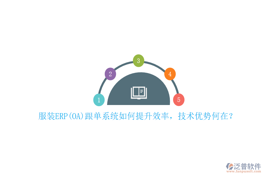 服裝ERP(OA)跟單系統(tǒng)如何提升效率，技術(shù)優(yōu)勢何在？