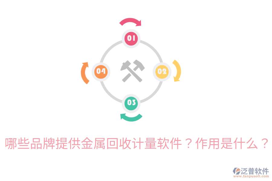  哪些品牌提供金屬回收計(jì)量軟件？作用是什么？