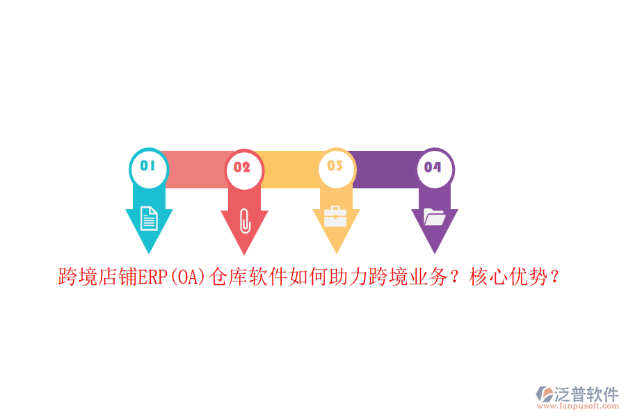 跨境店鋪ERP(OA)倉庫軟件如何助力跨境業(yè)務(wù)？核心優(yōu)勢？