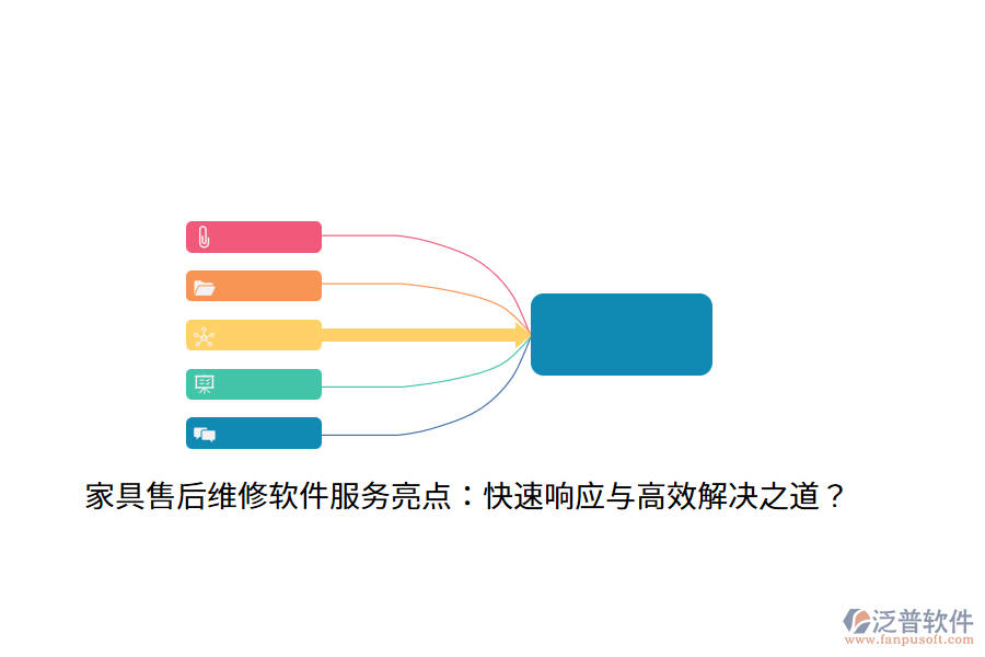 家具售后維修軟件服務(wù)亮點(diǎn)：快速響應(yīng)與高效解決之道？