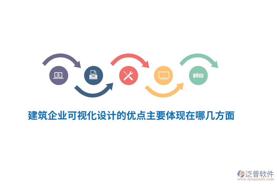 建筑企業(yè)可視化設(shè)計(jì)的優(yōu)點(diǎn)主要體現(xiàn)在以下幾個(gè)方面？