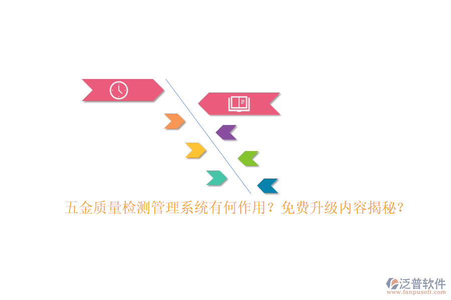 五金質量檢測管理系統(tǒng)有何作用？免費升級內容揭秘？