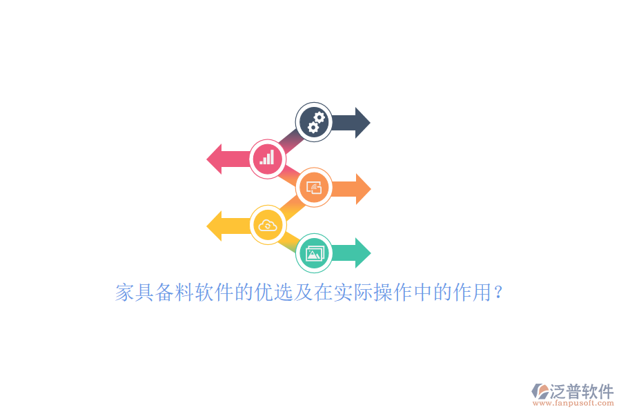 家具備料軟件的優(yōu)選及在實(shí)際操作中的作用？