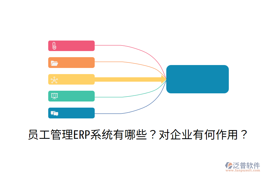  員工管理ERP系統(tǒng)有哪些？對企業(yè)有何作用？