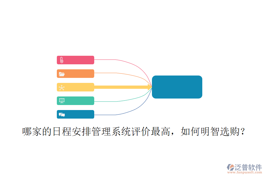 哪家的日程安排管理系統(tǒng)評(píng)價(jià)最高，如何明智選購(gòu)？