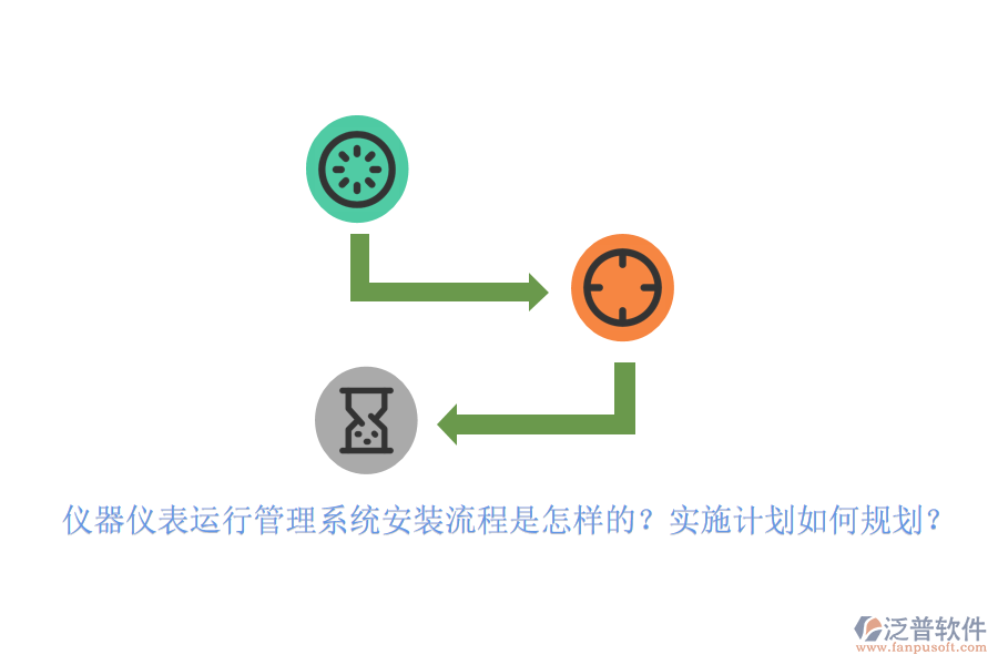 儀器儀表運(yùn)行管理系統(tǒng)安裝流程是怎樣的？實(shí)施計(jì)劃如何規(guī)劃？