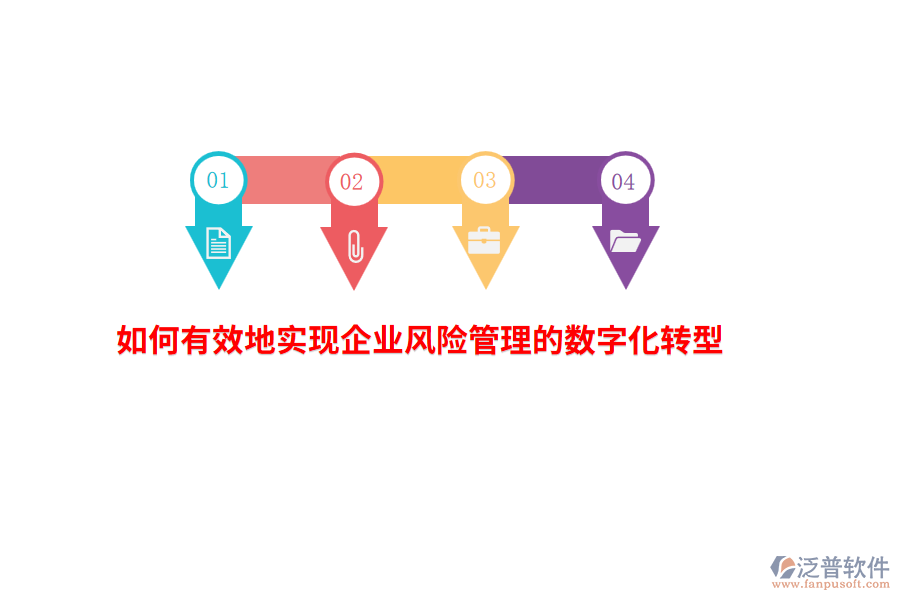 如何有效地實現(xiàn)企業(yè)風險管理的數(shù)字化轉型？