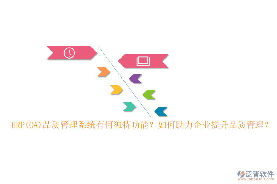 ERP(OA)品質管理系統(tǒng)有何獨特功能？如何助力企業(yè)提升品質管理？