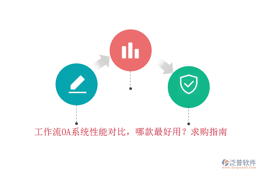 工作流OA系統(tǒng)性能對比，哪款最好用？求購指南