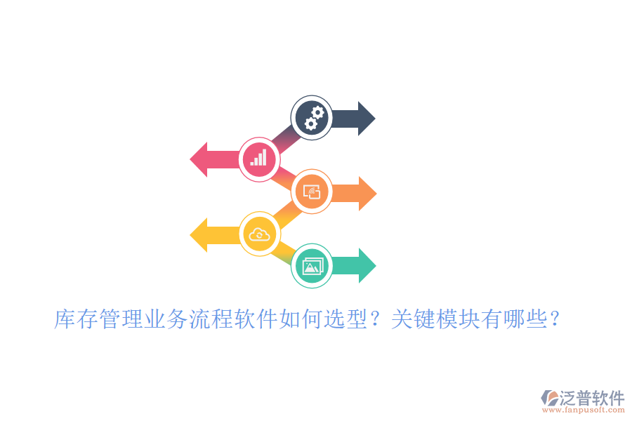 庫存管理業(yè)務(wù)流程軟件如何選型？關(guān)鍵模塊有哪些？