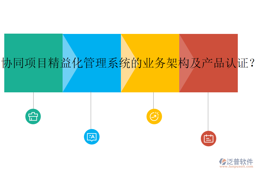 協(xié)同項目精益化管理系統(tǒng)的業(yè)務(wù)架構(gòu)及產(chǎn)品認證？
