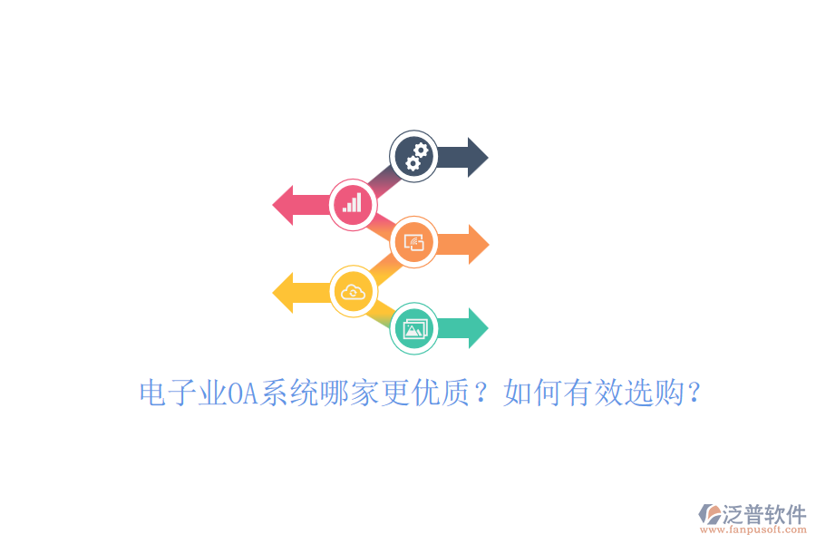 電子業(yè)OA系統(tǒng)哪家更優(yōu)質(zhì)？如何有效選購？