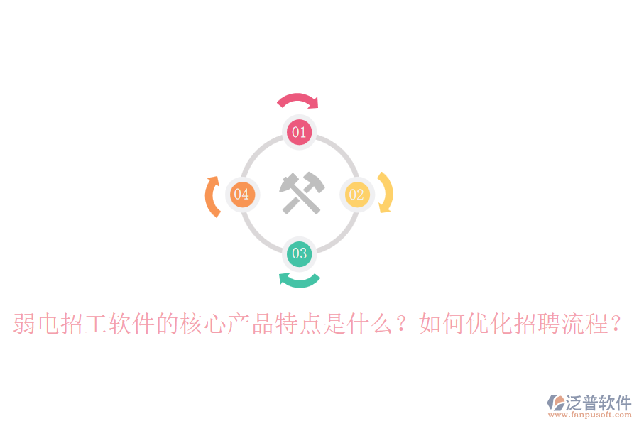 弱電招工軟件的核心產(chǎn)品特點(diǎn)是什么？如何優(yōu)化招聘流程？