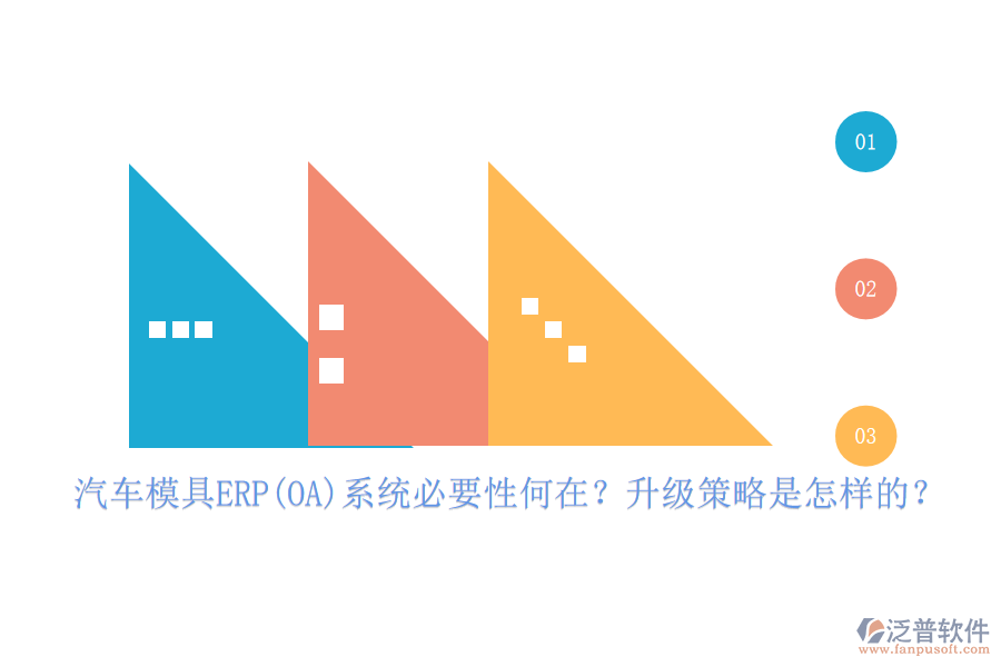 汽車模具ERP(OA)系統(tǒng)必要性何在？升級策略是怎樣的？