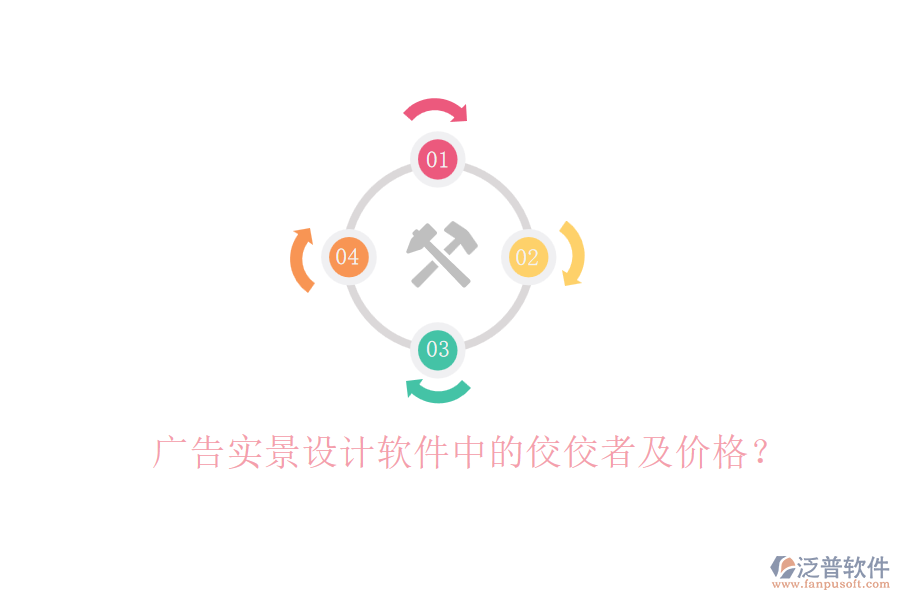 廣告實景設(shè)計軟件中的佼佼者及價格？