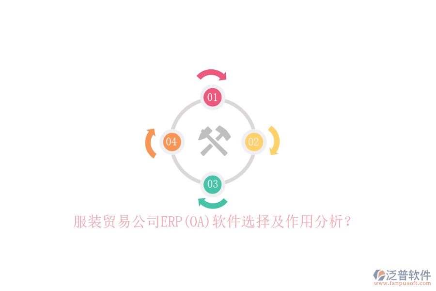 服裝貿(mào)易公司ERP(OA)軟件選擇及作用分析？