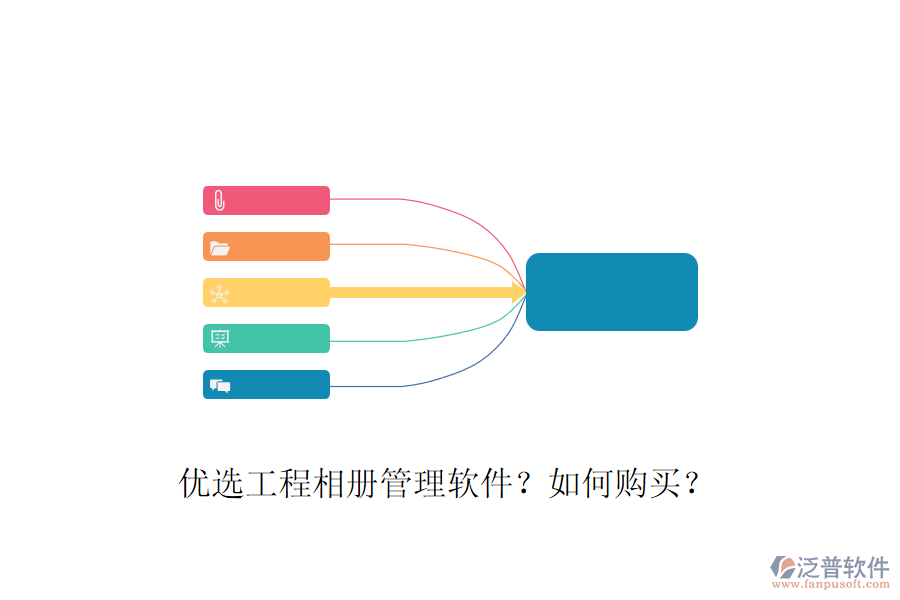 優(yōu)選工程相冊管理軟件？如何購買？