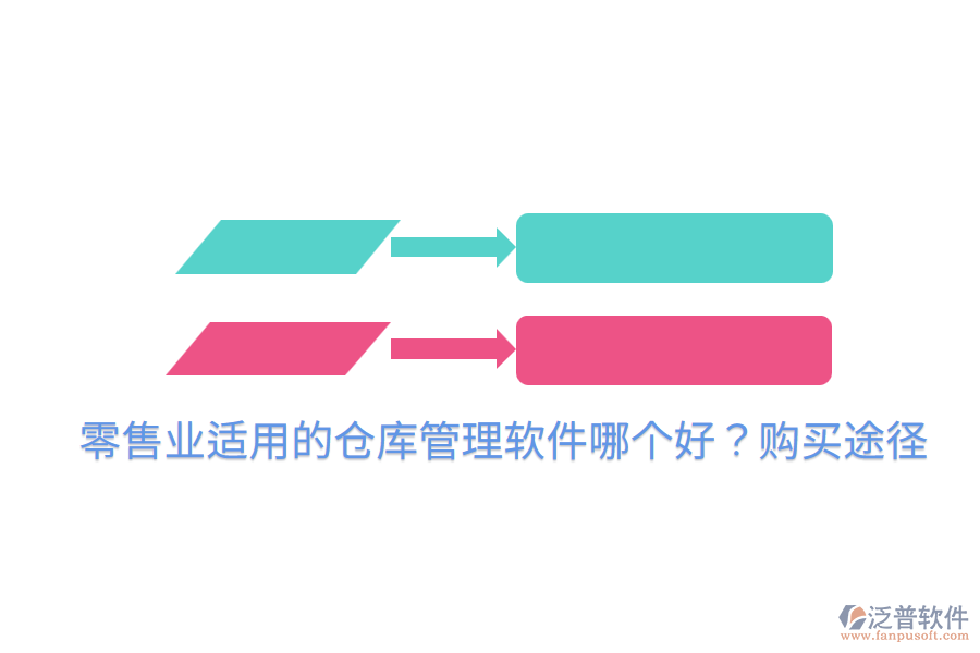  零售業(yè)適用的倉庫管理軟件哪個好？購買途徑