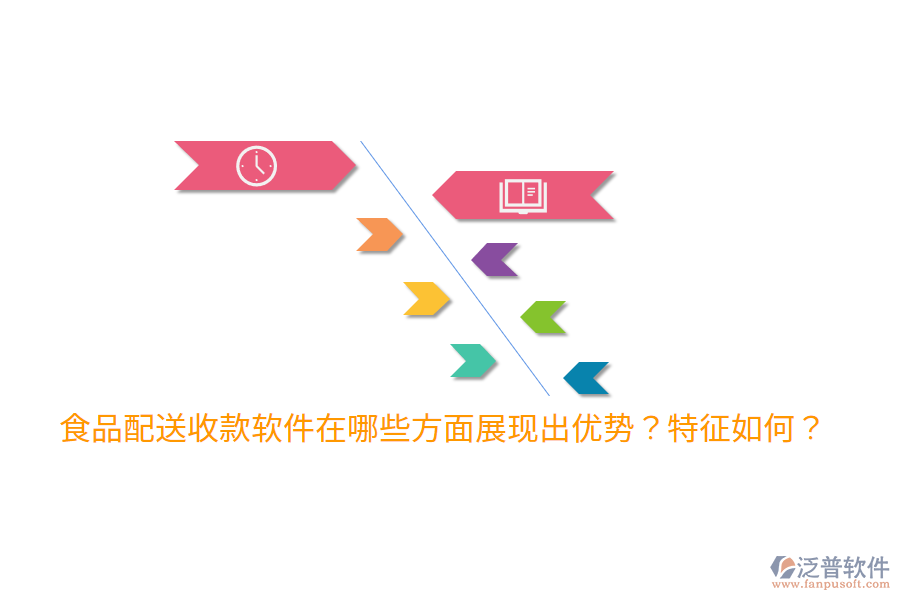 食品配送收款軟件在哪些方面展現(xiàn)出優(yōu)勢？特征如何？