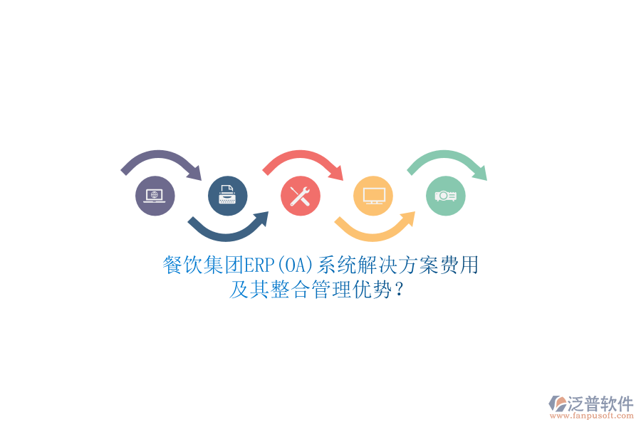 餐飲集團(tuán)ERP(OA)系統(tǒng)解決方案費(fèi)用及其整合管理優(yōu)勢(shì)？