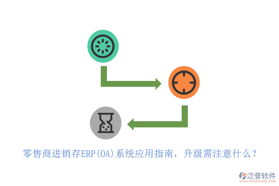 零售商進(jìn)銷(xiāo)存ERP(OA)系統(tǒng)應(yīng)用指南，升級(jí)需注意什么？