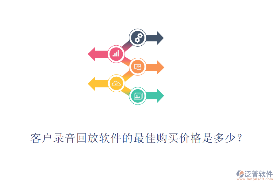客戶錄音回放軟件的最佳購買價格是多少？