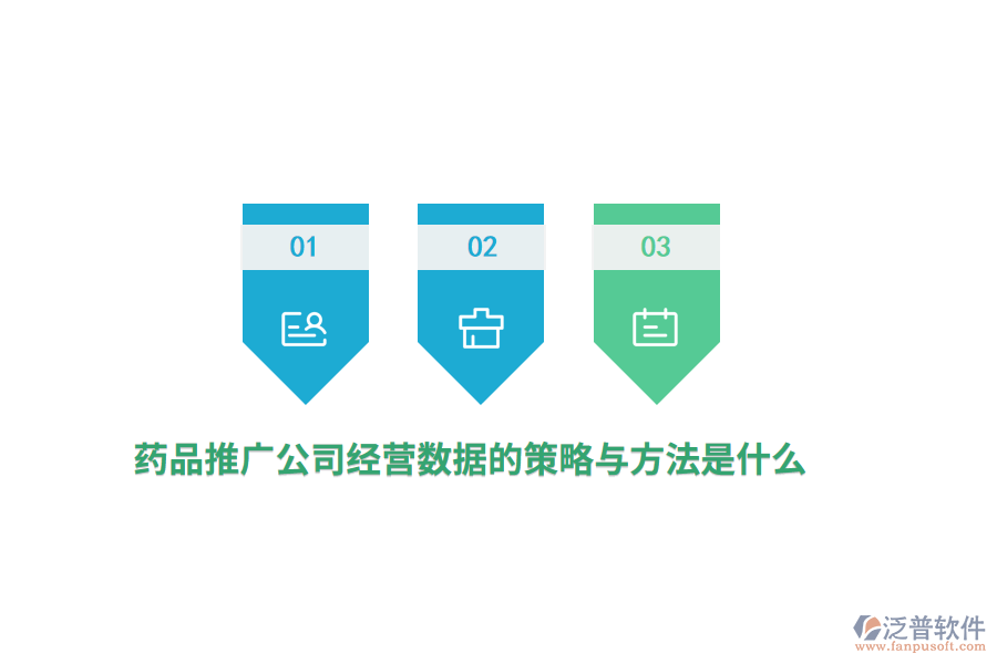 藥品推廣公司經(jīng)營(yíng)數(shù)據(jù)的策略與方法是什么？