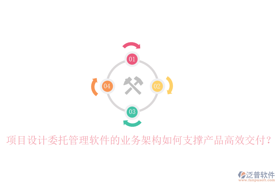 項目設(shè)計委托管理軟件的業(yè)務(wù)架構(gòu)如何支撐產(chǎn)品高效交付？