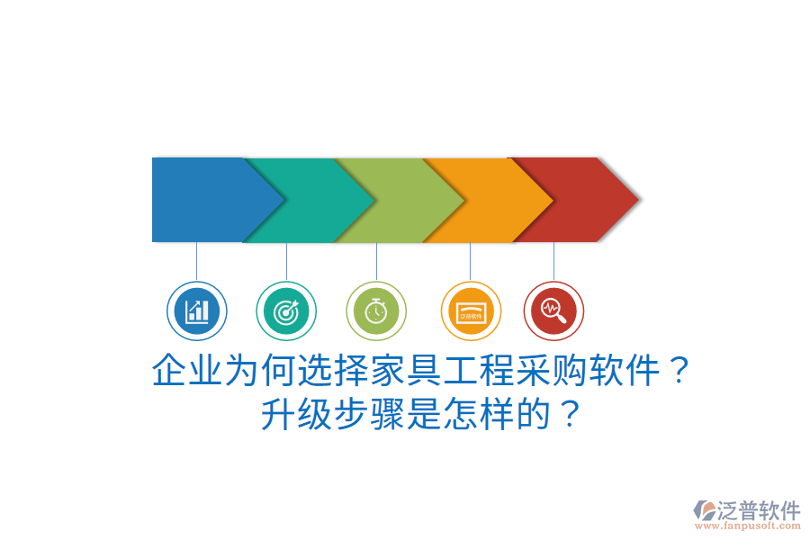  企業(yè)為何選擇家具工程采購軟件？升級步驟是怎樣的？