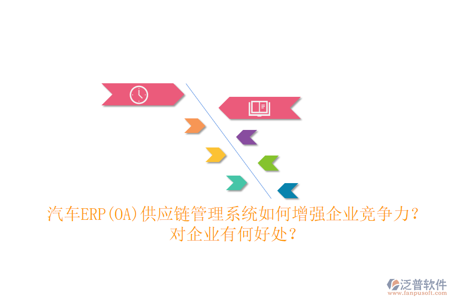 汽車ERP(OA)供應(yīng)鏈管理系統(tǒng)如何增強(qiáng)企業(yè)競(jìng)爭(zhēng)力？對(duì)企業(yè)有何好處？
