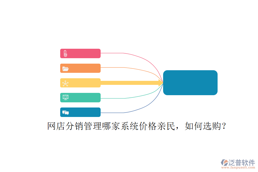 網(wǎng)店分銷管理哪家系統(tǒng)價(jià)格親民，如何選購？