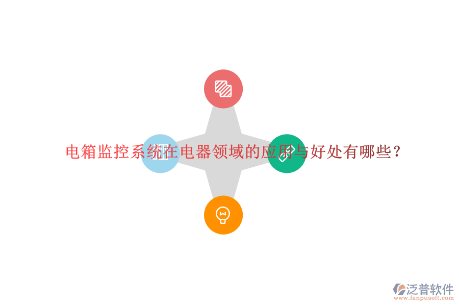 電箱監(jiān)控系統(tǒng)在電器領(lǐng)域的應(yīng)用與好處有哪些？