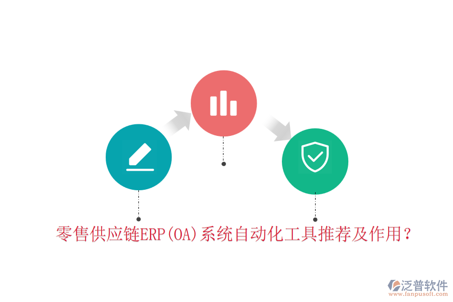零售供應(yīng)鏈ERP(OA)系統(tǒng)自動化工具推薦及作用？