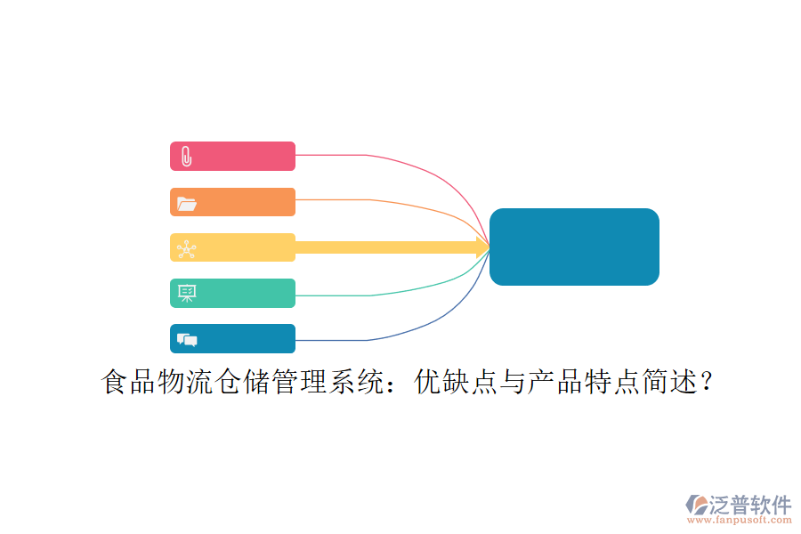 食品物流倉儲管理系統(tǒng)：優(yōu)缺點(diǎn)與產(chǎn)品特點(diǎn)簡述？