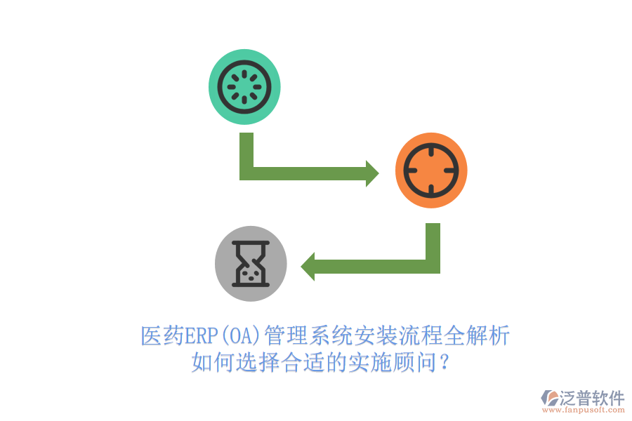 醫(yī)藥ERP(OA)管理系統(tǒng)安裝流程全解析，如何選擇合適的實(shí)施顧問？