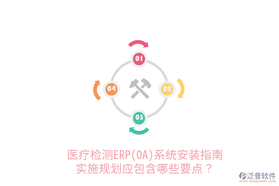 醫(yī)療檢測(cè)ERP(OA)系統(tǒng)安裝指南，實(shí)施規(guī)劃應(yīng)包含哪些要點(diǎn)？