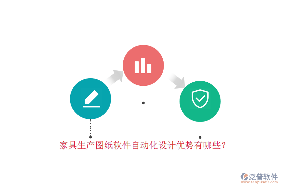 家具生產(chǎn)圖紙軟件自動(dòng)化設(shè)計(jì)優(yōu)勢(shì)有哪些？