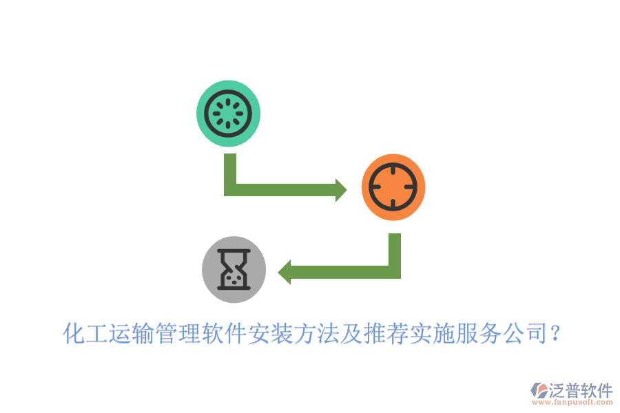 化工運輸管理軟件安裝方法及推薦實施服務(wù)公司？