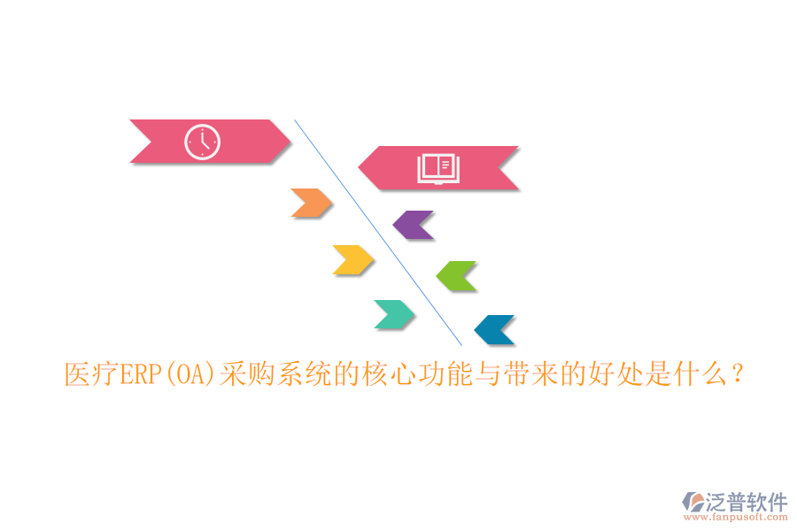 醫(yī)療ERP(OA)采購系統(tǒng)的核心功能與帶來的好處是什么？