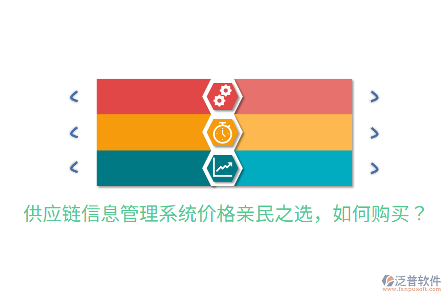  供應(yīng)鏈信息管理系統(tǒng)價格親民之選，如何購買？