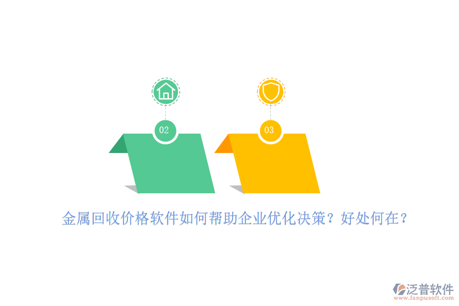 金屬回收價(jià)格軟件如何幫助企業(yè)優(yōu)化決策？好處何在？