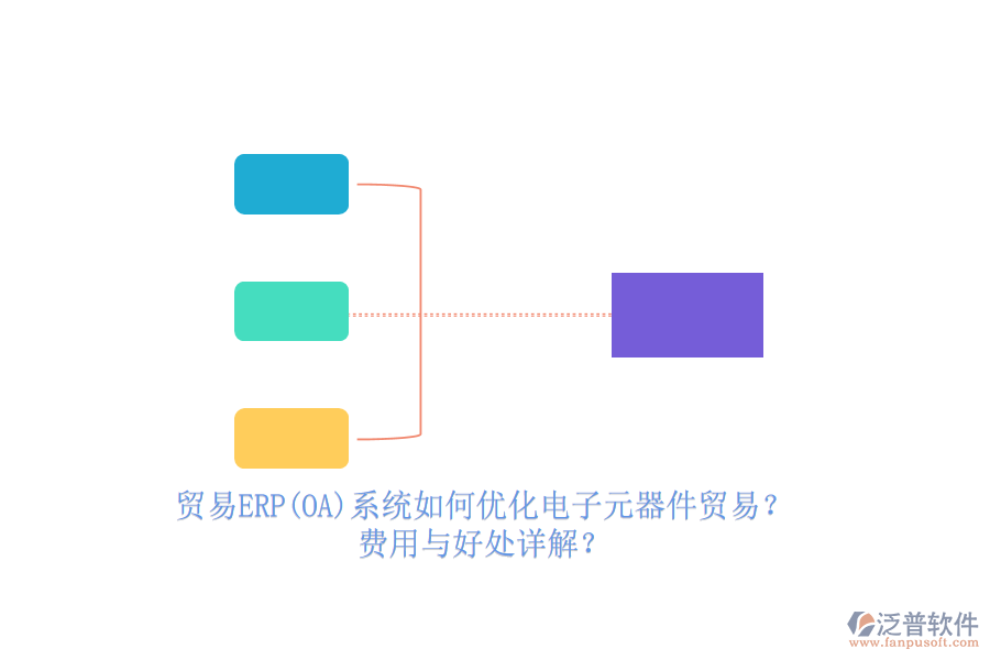 貿(mào)易ERP(OA)系統(tǒng)如何優(yōu)化電子元器件貿(mào)易？費(fèi)用與好處詳解？
